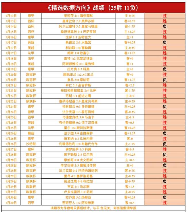 馬雷斯卡談,足球場上座,標經歷,华体会体育娱乐,华体会体育娱乐下载,华体会体育娱乐官网,华体会体育娱乐入口,华体会体育娱乐登录,华体会体育娱乐链接