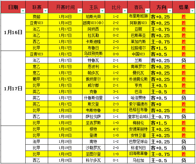 意杯半决赛,将采用音频,形式向观众,华体会体育娱乐,华体会体育娱乐下载,华体会体育娱乐官网,华体会体育娱乐入口,华体会体育娱乐登录,华体会体育娱乐链接