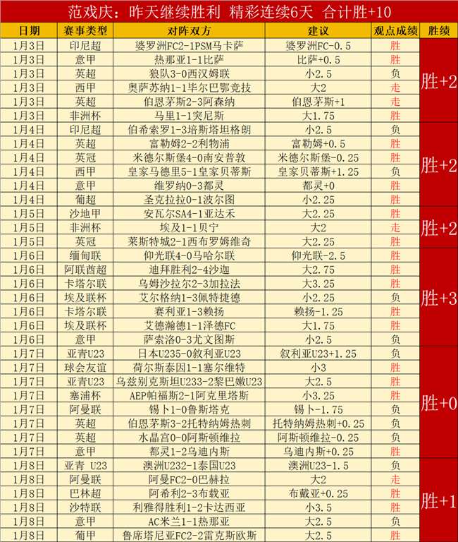 利物浦小組,賽第,輪戰勝,华体会体育娱乐,华体会体育娱乐下载,华体会体育娱乐官网,华体会体育娱乐入口,华体会体育娱乐登录,华体会体育娱乐链接