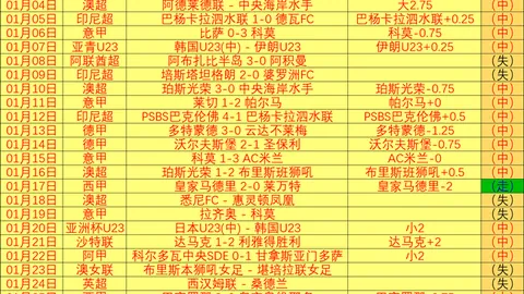 揭秘！利物浦初拒放行，迪亚斯转会心路历程曝光