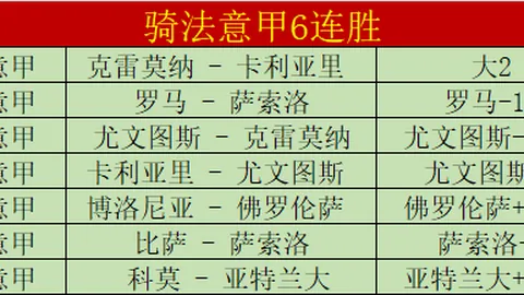 鹰队多点开花，击败尼克斯挺进NBA杯半决圈